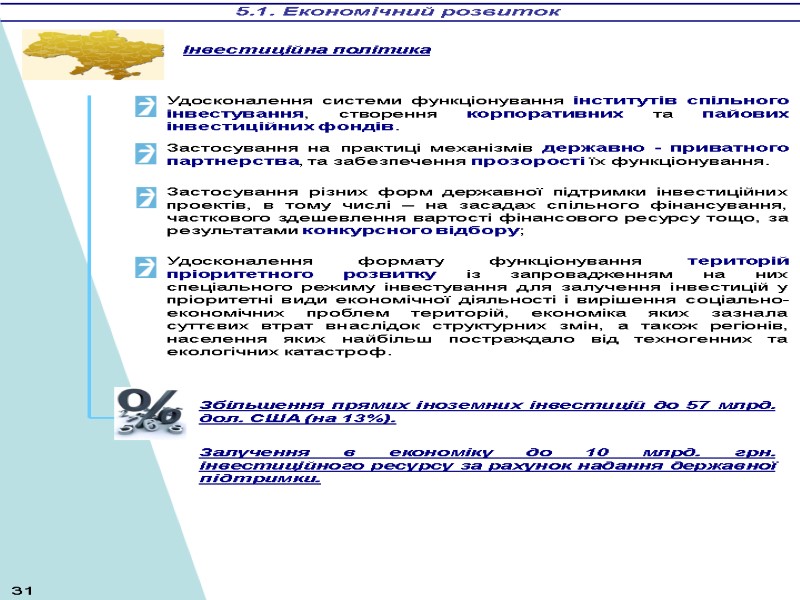 5.1. Економічний розвиток Удосконалення системи функціонування інститутів спільного інвестування, створення корпоративних та пайових інвестиційних